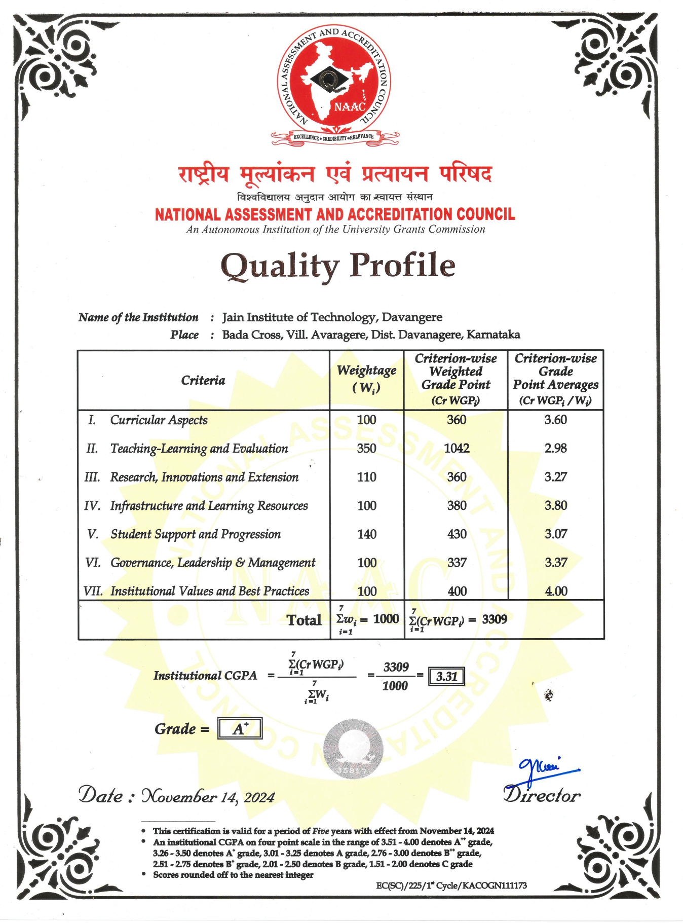 NAAC Image 2